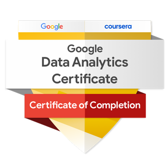 Google Cert